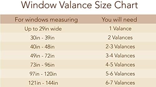 Elrene All Seasons Waterfall Valance 52x36 Red