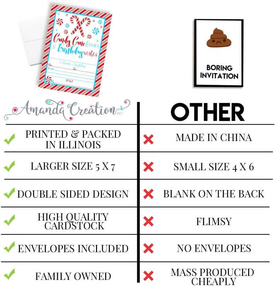 Christmas Invitations with Envelopes 20 Pack 5x7 Double Sided
