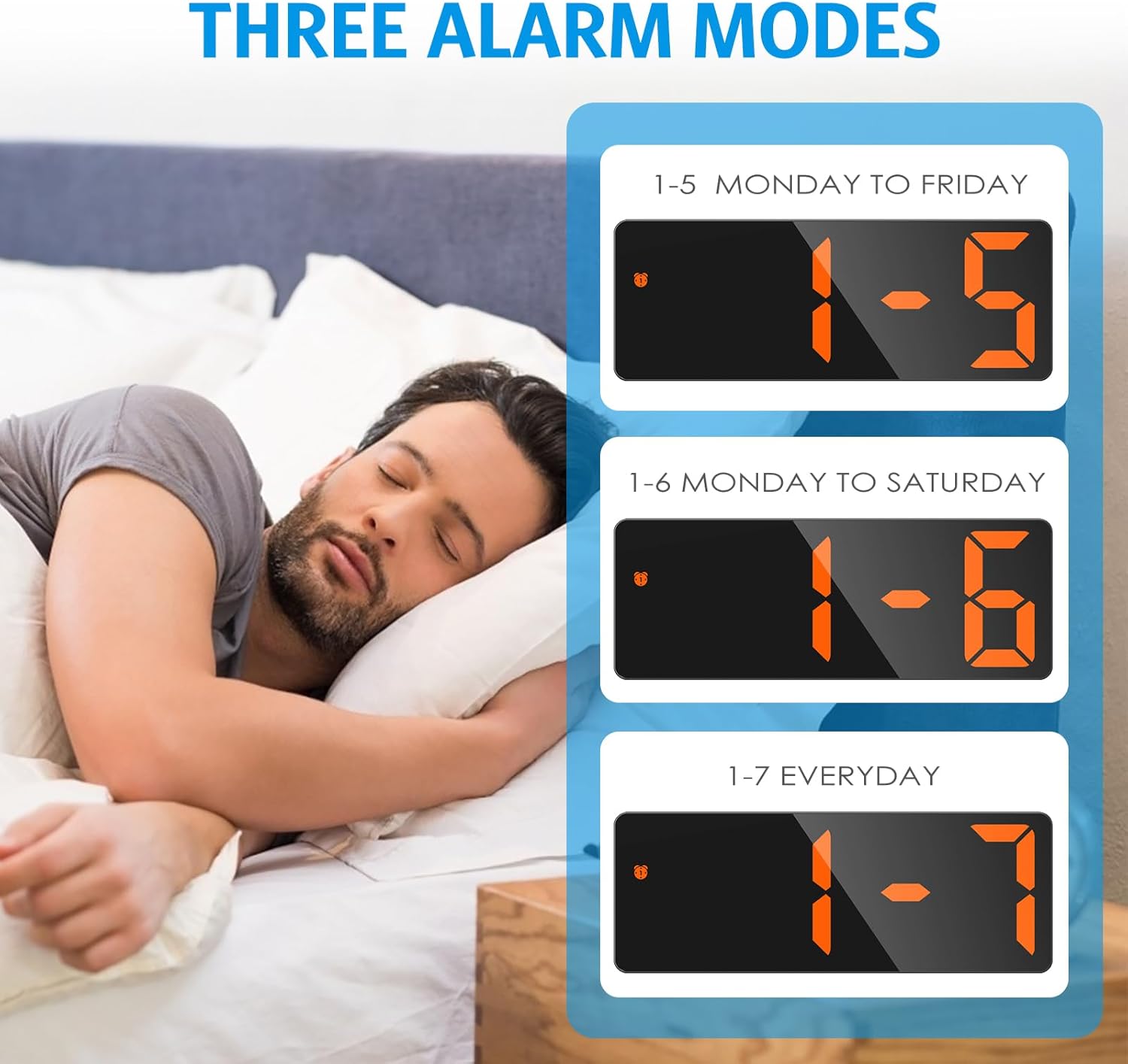 AMIR Digital Alarm Clock with LED Display and Voice Control