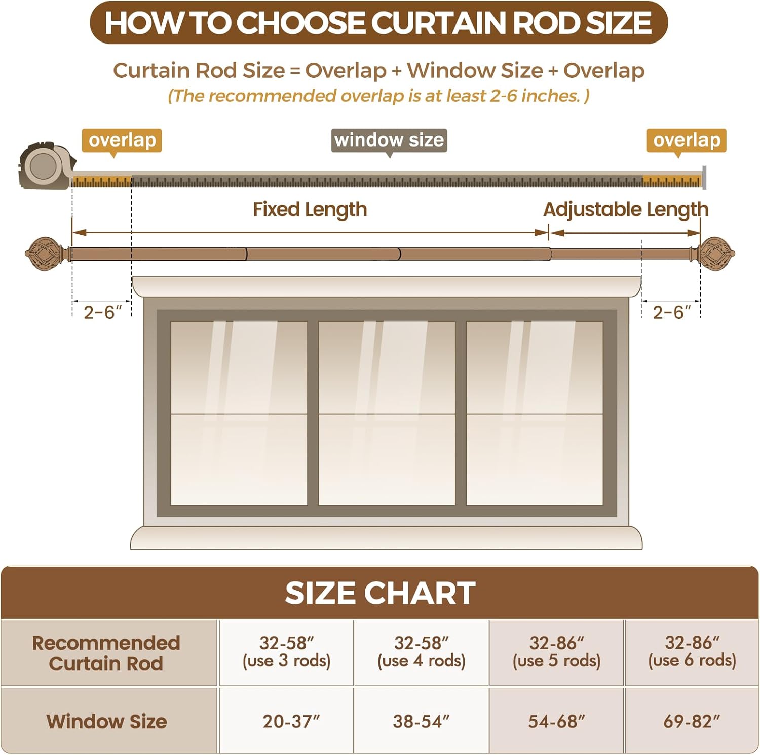 KAMANINA Bronze Curtain Rod 32-58 Inch Adjustable Single Rod