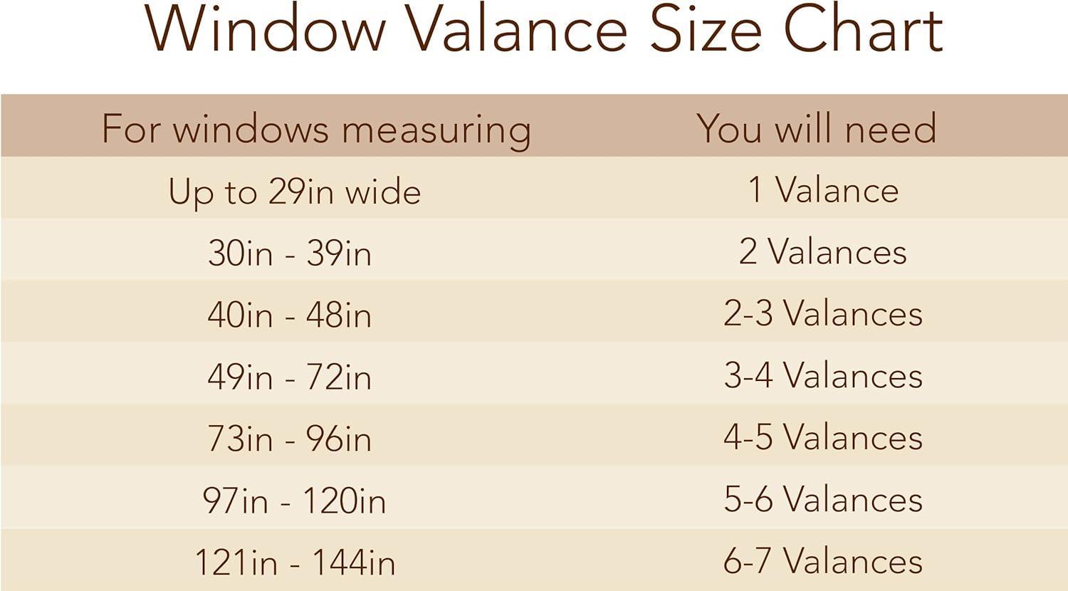 Elrene All Seasons Waterfall Valance 52x36 Red