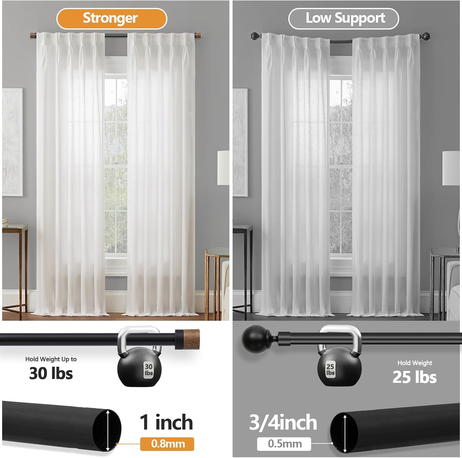 QITERI 1 Inch Adjustable Wood Curtain Rods 32-84 Inches