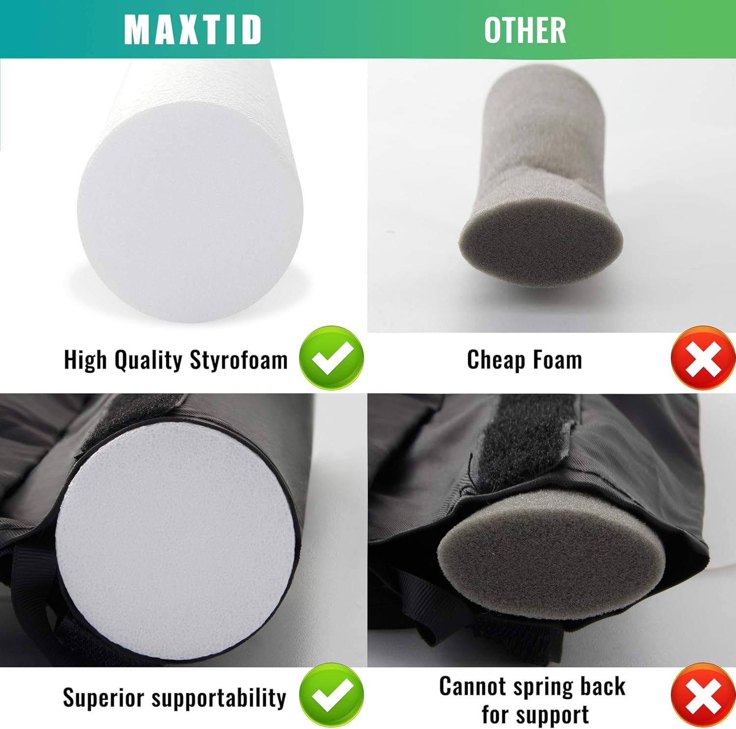 MAXTID Door Draft Blocker Insulation Seal 38 Inch